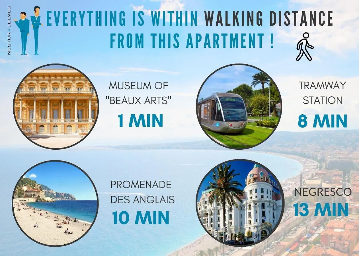Nestor&Jeeves - Solar - Free Parking - Close Sea Nice Apartment